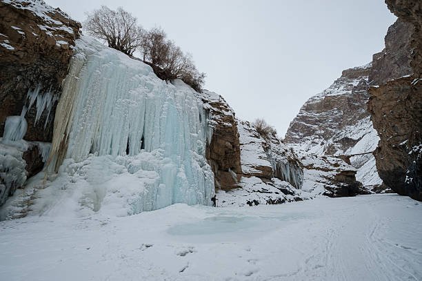 Chadar Trek