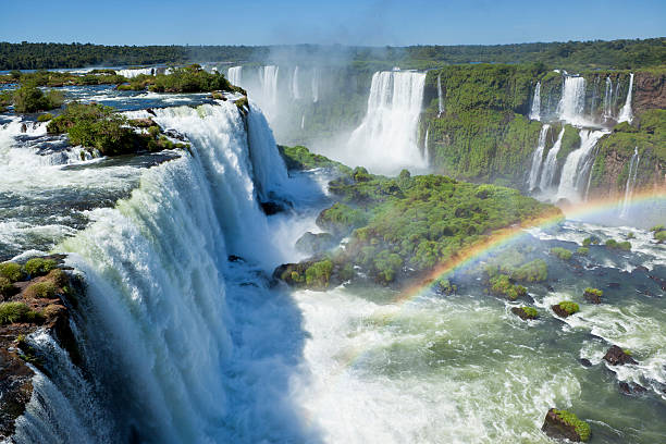 Iguazu Falls, factxx