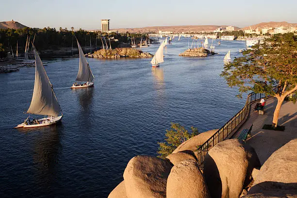 Nile river, factxx